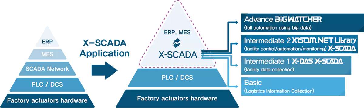 factory_Asset2