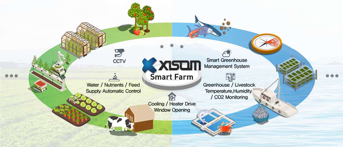 farm_Asset12