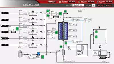 industries-6