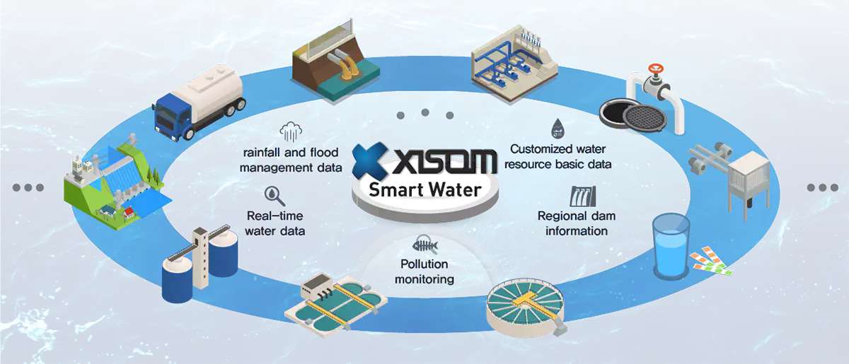 water_Asset11