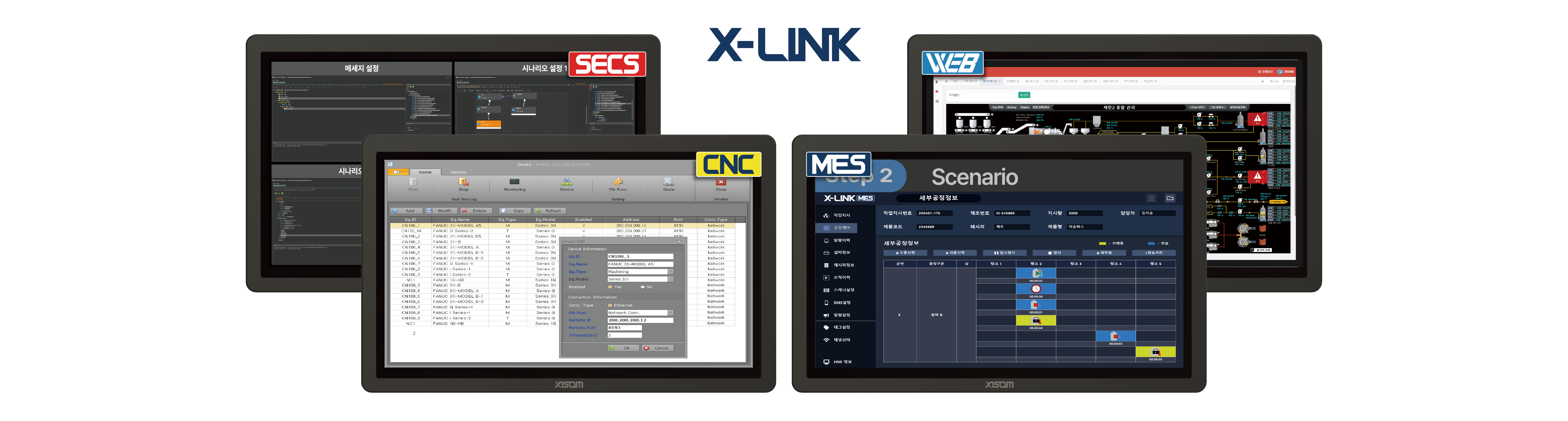 X-LINK Family