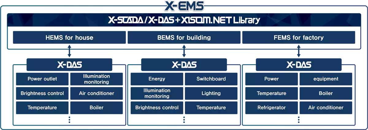 xisom-img-139