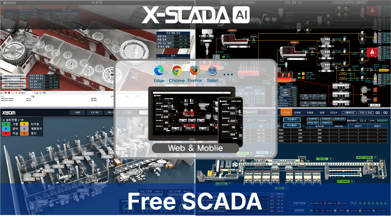 X-SCADA AI | 스마트공장 구축 코어 소프트웨어 | 공장 모니터링 및 제어