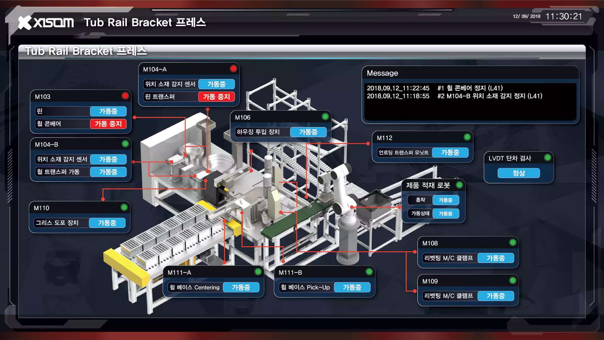 SmartFactory Project Sample 1 | X-SCADA
