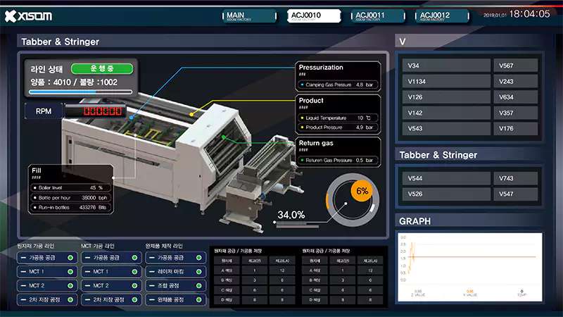 SmartFactory Project Sample 2 | X-SCADA