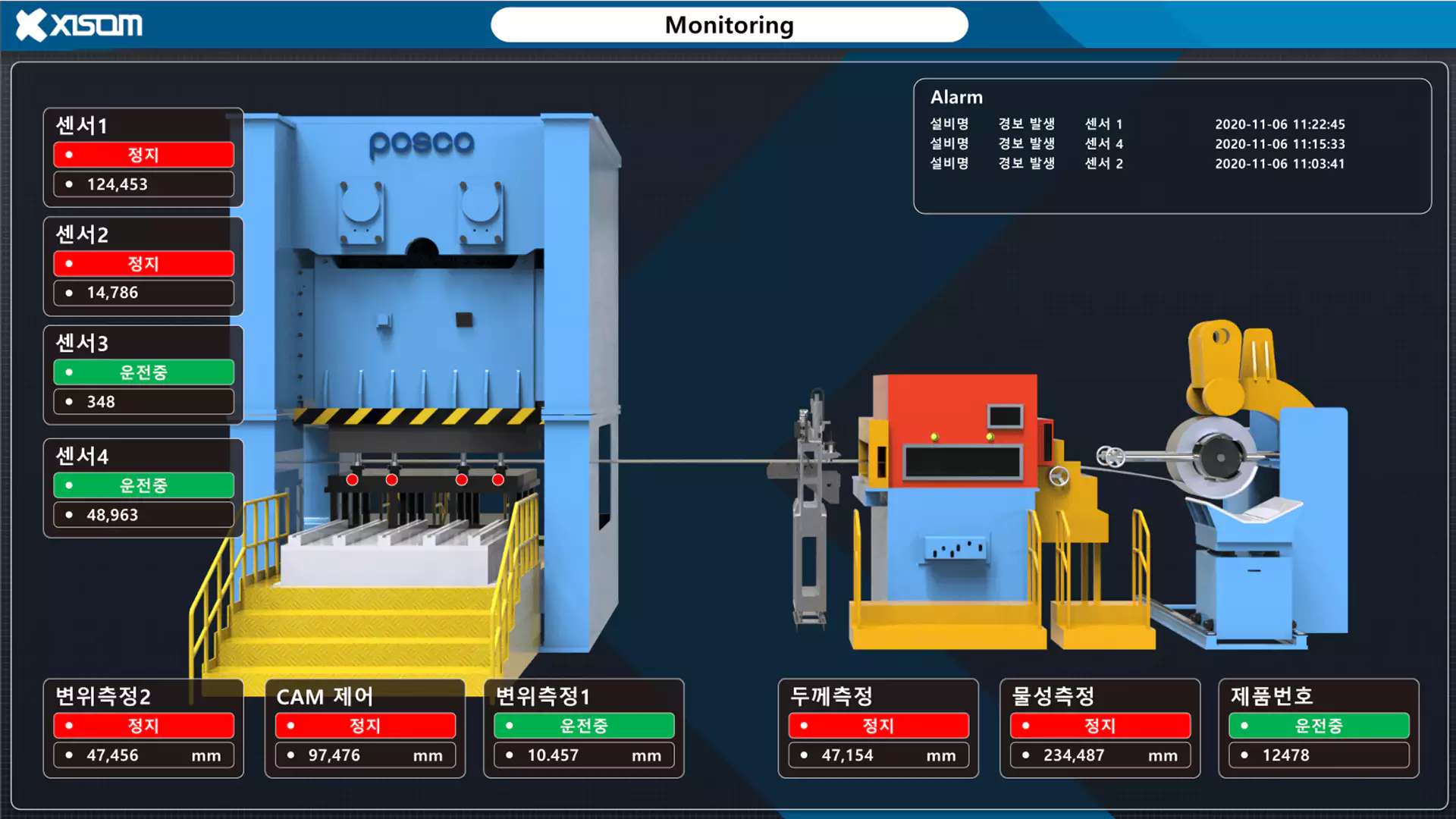 SmartFactory Project Sample 3 | X-SCADA